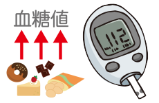 血糖値測定器のイラスト