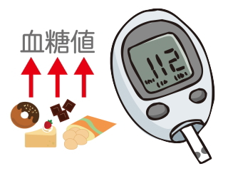 血糖値測定器のイラスト