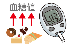 血糖値測定器のイラスト画像
