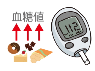 血糖値測定器のイラスト画像