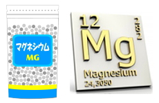 マグネシウム（必須ミネラル）と化学記号